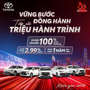 Toyota Hưng Yên Ưu Đãi Lớn Cho Khách Hàng Mua Xe Trong Tháng 9/2025
